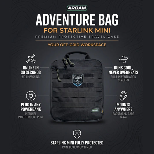 Adventure Bag für Starlink Mini. Schutzhülle. Sofort online ohne Auspacken. Wetterfest & handgemacht in Europa.